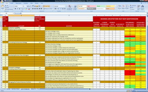 Business Architecture Opportunity Assessment Heat Map Survey